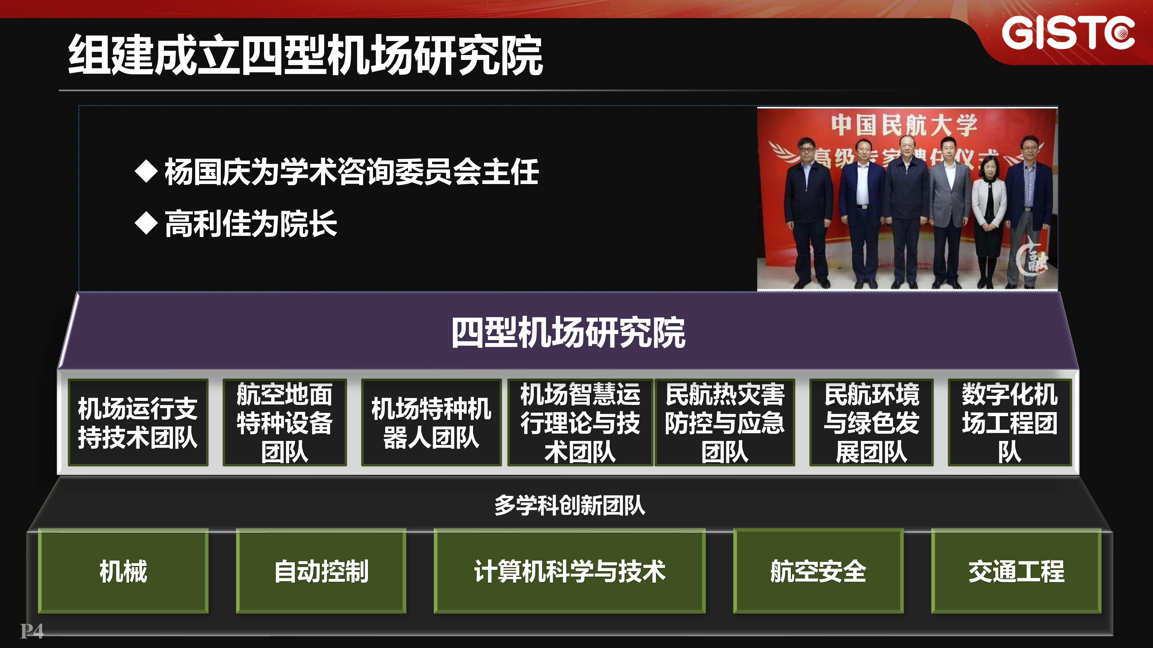 李海丰-中国民航四型机场创新发展的研究与思考